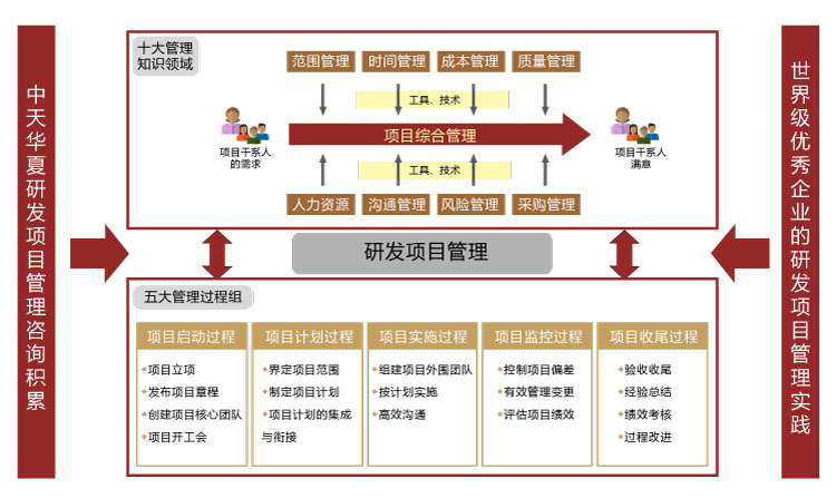 &#20048;&#21160;&#23448;&#26041;&#32593;&#39029;&#29256;&#45;&#20048;&#21160;&#40;&#20013;&#22269;&#41;