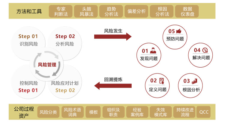 &#20048;&#21160;&#23448;&#26041;&#32593;&#39029;&#29256;&#45;&#20048;&#21160;&#40;&#20013;&#22269;&#41;