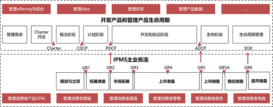 &#20048;&#21160;&#23448;&#26041;&#32593;&#39029;&#29256;&#45;&#20048;&#21160;&#40;&#20013;&#22269;&#41;