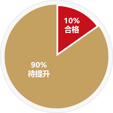 &#20048;&#21160;&#23448;&#26041;&#32593;&#39029;&#29256;&#45;&#20048;&#21160;&#40;&#20013;&#22269;&#41;