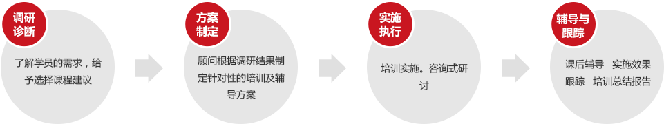 &#20048;&#21160;&#23448;&#26041;&#32593;&#39029;&#29256;&#45;&#20048;&#21160;&#40;&#20013;&#22269;&#41;