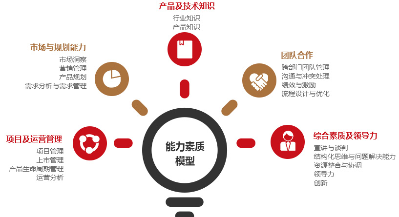 &#20048;&#21160;&#23448;&#26041;&#32593;&#39029;&#29256;&#45;&#20048;&#21160;&#40;&#20013;&#22269;&#41;